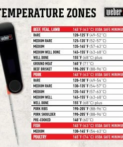 Weber Meat Thermometers Snapcheck Thermometer 13 Weber Meat Thermometers Snapcheck Thermometer -Weber Online Store 44036179