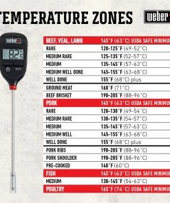 Weber Meat Thermometers Instant Read Thermometer 9 Weber Meat Thermometers Instant Read Thermometer -Weber Online Store 44460952